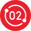 5 hour driving course